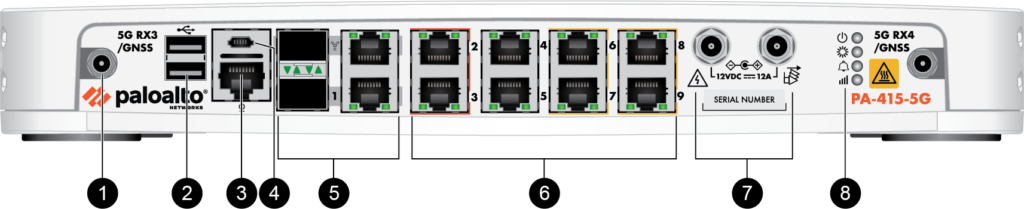 PA-415-5G AI/ML-powered firewalls embed AI in-line to provide App-ID, User-ID, Advanced Threat Protection, URL Filtering, Data Loss Prevention, SD-WAN.